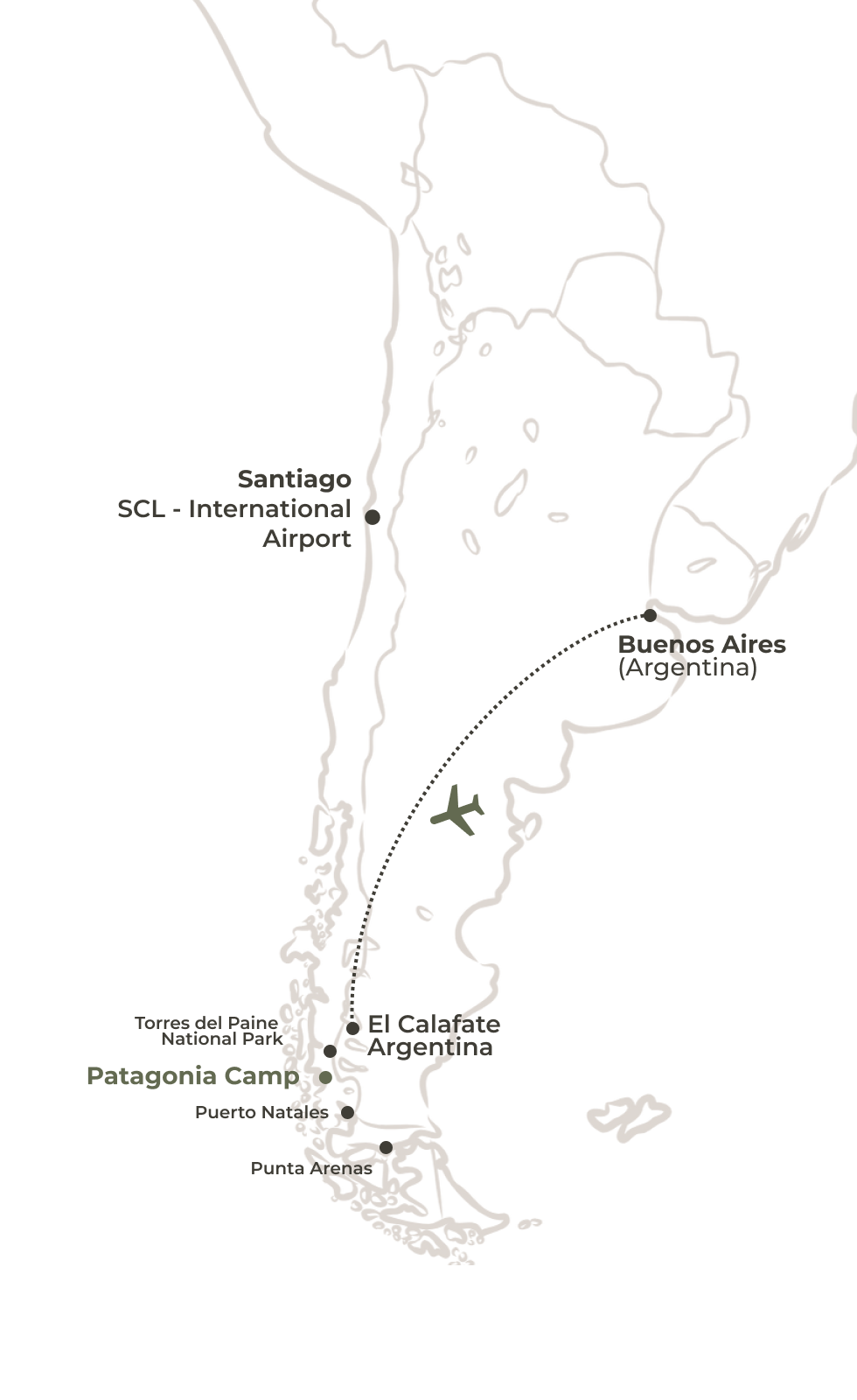 buenos aires-calafate